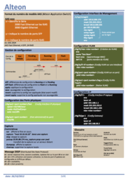 Splunk Spl Cheat Sheet